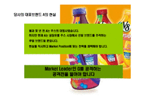 [과일주스 시장 점유율 1위를 위한 커뮤니케이션 전략] 과일주스 시장 점유율 1위를 위한 커뮤니케이션 전략-10