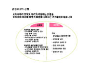 [과일주스 시장 점유율 1위를 위한 커뮤니케이션 전략] 과일주스 시장 점유율 1위를 위한 커뮤니케이션 전략-14