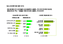 [과일주스 시장 점유율 1위를 위한 커뮤니케이션 전략] 과일주스 시장 점유율 1위를 위한 커뮤니케이션 전략-15