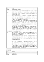 [치료레크리에이션] 치료레크리에이션의 개요와 프로그램-9