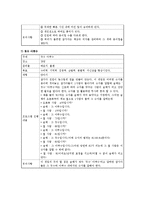 [치료레크리에이션] 치료레크리에이션의 개요와 프로그램-12
