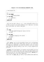 [바울서신] 빌립보서 1장 15-21절 마이크로 성경해석학 과제-1