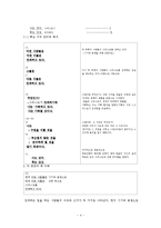 [바울서신] 빌립보서 1장 15-21절 마이크로 성경해석학 과제-4