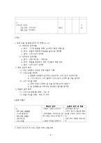 [바울서신] 빌립보서 1장 15-21절 마이크로 성경해석학 과제-8