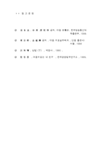 [법학] 어음수표법 - 무권대리-7