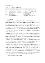 [법학] 헌법 - 정당과 이익집단-4