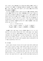 [법학] 헌법 - 정당과 이익집단-6