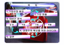 [코카콜라,기업분석,SWOT] SWOT을 이용한 코카콜라 기업분석-3