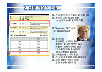 [코카콜라,기업분석,SWOT] SWOT을 이용한 코카콜라 기업분석-6