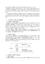 [행정] 행정이념의 주요내용-2