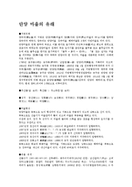 [인문계열] 단양 마을의 유래-1
