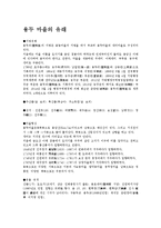 [인문계열] 용두 마을의 유래-1