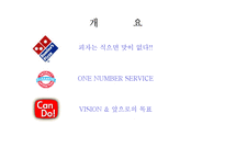 [마케팅, 도미노피자] 도미노 피자의 마케팅-2