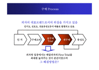 [마케팅, 도미노피자] 도미노 피자의 마케팅-9