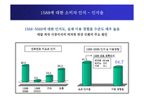 [마케팅, 도미노피자] 도미노 피자의 마케팅-12
