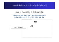 [마케팅, 도미노피자] 도미노 피자의 마케팅-13