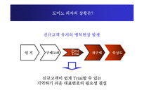 [마케팅, 도미노피자] 도미노 피자의 마케팅-14