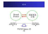 [마케팅, 도미노피자] 도미노 피자의 마케팅-15