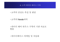 [마케팅, 도미노피자] 도미노 피자의 마케팅-20
