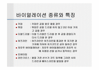 농구 기술과 규칙, 방법에 대하여(슛 ,포지션, 규칙, 기술)-8