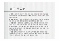 농구 기술과 규칙, 방법에 대하여(슛 ,포지션, 규칙, 기술)-14