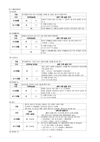 영아기 영양 레포트-10