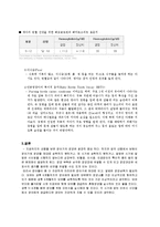 [식생활관리] 영아기의 영양관리-17