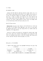 Banco Solidario의 한국 서민 금융시장에의 적용-4