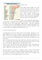 [금융위기] 금융위기 동안의 통화정책-5