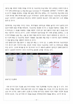[금융위기] 금융위기 동안의 통화정책-6