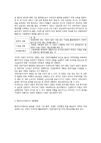 [국제경영론] 현대 기아 자동차 & 도요타-6
