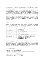 [국제경영론] 현대 기아 자동차 & 도요타-15