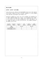 현대자동차 ERP 레포트-8