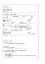 [마케팅] LCD 홈패드 양문형 냉장고 지펠의 마케팅전략-10