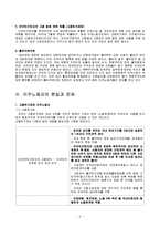 [노동학] 이주노동자의 현실-4