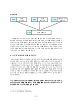 [경제] 비정규직 주요 쟁점 및 문제점-10