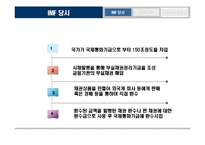 [투자론] Bad Bank 배드뱅크-4