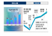 [투자론] Bad Bank 배드뱅크-10
