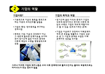[경영] 기업의 역할, 사회적 기업-4