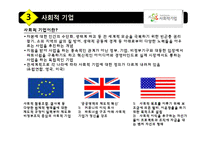 [경영] 기업의 역할, 사회적 기업-6