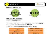 [경영] 기업의 역할, 사회적 기업-7