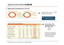 [금융론] `Opportunity International`의 성공사례와 우리나라에 도입방안-6