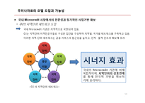 [금융론] `Opportunity International`의 성공사례와 우리나라에 도입방안-14