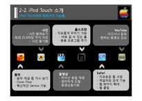 [마케팅] 애플사 iPod Touch(아이팟 터치) 마케팅 전략 분석-12
