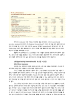 [금융론] `Opportunity International`의 성공사례와 우리나라에 도입방안-6