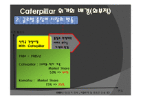 [글로벌 전략의 수립] 캐터필러 Caterpillar & Komatsu-14