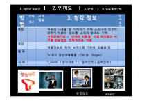 [마케팅] 8장 브랜드자산의 개념 및 관리-18