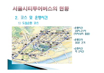 [관광교통] 서울시티투어버스의 문제점, 발전방향-7