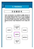 [마케팅] 여성 신제품 소주 마케팅전략-12