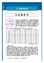 [마케팅] 여성 신제품 소주 마케팅전략-13